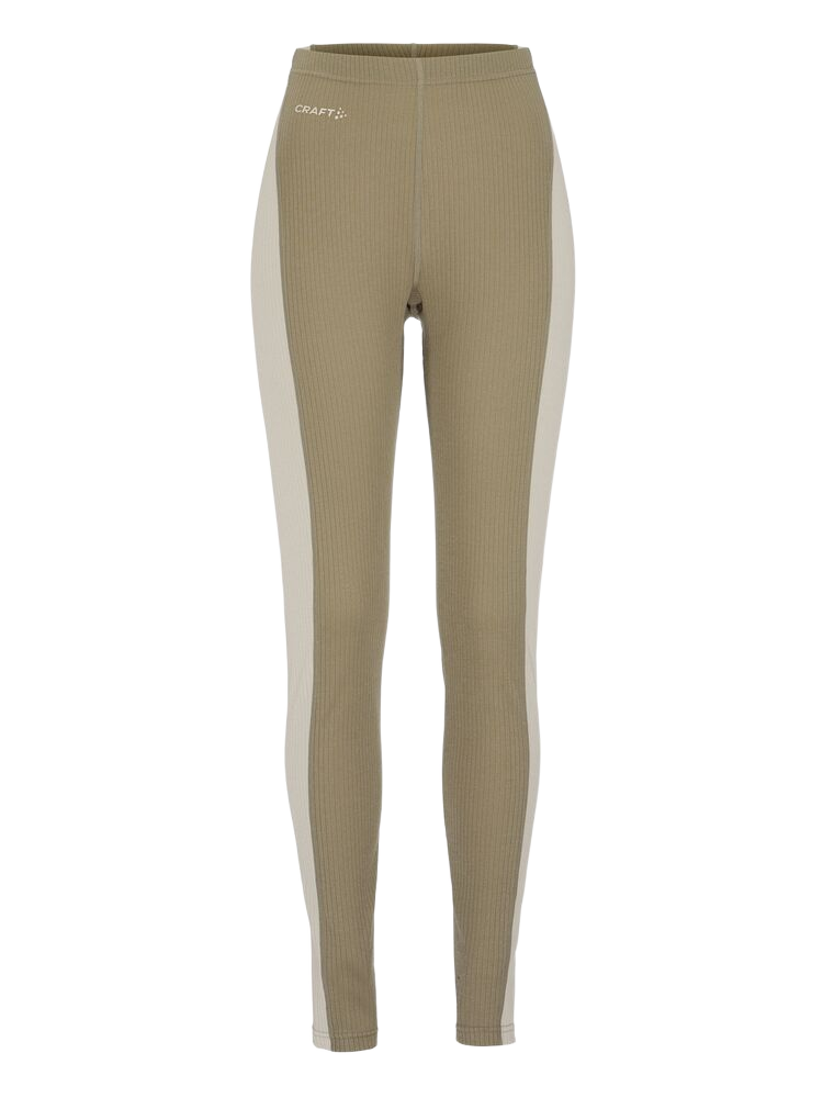 CRAFT CORE DRY ACTIVE COMFORT BASELAYER SÆT DAME
